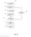 Fig. 04 - Converting flash content to HTML content by generating an instruction list