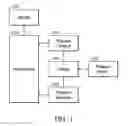 Fig. 02 - Methods for checking dependencies of data units and apparatuses using the same