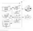 Fig. 01 - Methods and apparatus to provide extended graphics processing capabilities