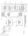 Fig. 05 - Methods and apparatus to provide extended graphics processing capabilities