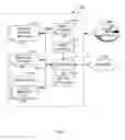 Fig. 09 - Methods and apparatus to provide extended graphics processing capabilities