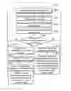 Fig. 01 - Methods for checking dependencies of data units and apparatuses using the same
