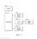 Fig. 02 - Methods for checking dependencies of data units and apparatuses using the same