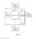 Fig. 07 - Methods for checking dependencies of data units and apparatuses using the same