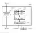Fig. 01 - Method of operating virtual address generator and method of operating system including the same