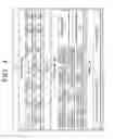 Fig. 07 - Electronic device having rollable display and method of controlling the same