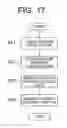 Fig. 16 - Image enlarging apparatus, image enlarging method, surveillance camera, program and recording medium