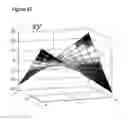 Fig. 07 - JAGGED EDGE REDUCTION USING KERNEL REGRESSION