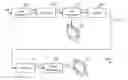 Fig. 01 - Efficient image processing on content-adaptive PQ signal domain