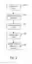 Fig. 04 - Single image detection