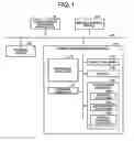 Fig. 02 - Image processing apparatus and image processing method