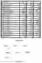 Fig. 04 - X-ray image feature detection and registration systems and methods