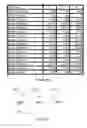 Fig. 04 - X-ray image feature detection and registration systems and methods