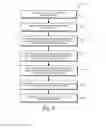Fig. 04 - System and method for scoring clutter for use in 3D point cloud matching in a vision system
