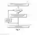 Fig. 05 - System and method for scoring clutter for use in 3D point cloud matching in a vision system