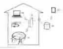 Fig. 01 - Pose estimation apparatus and vacuum cleaner system