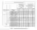 Fig. 02 - Segmentation and identification of layered structures in images