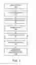 Fig. 03 - Segmentation and identification of layered structures in images