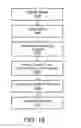 Fig. 20 - Segmentation and identification of layered structures in images