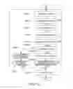 Fig. 09 - Information processing apparatus, information processing method, and program