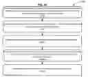 Fig. 13 - Enhanced precision background shading for digitally published text