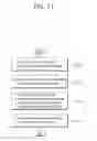 Fig. 12 - Methods and apparatuses of lens flare rendering using linear paraxial approximation, and methods and apparatuses of lens flare rendering based on blending