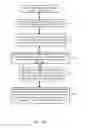 Fig. 15 - DATA VISUALIZATION INTERFACE
