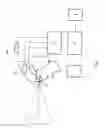Fig. 02 - Speed display