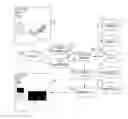 Fig. 01 - Image anonymization using analytics tool