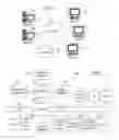 Fig. 02 - Image anonymization using analytics tool