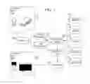 Fig. 03 - Image anonymization using analytics tool