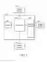 Fig. 07 - Methods for checking dependencies of data units and apparatuses using the same
