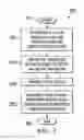 Fig. 03 - System and method for optimized sparse volume rendering