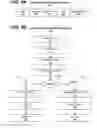 Fig. 10 - FACILITATING EFFICEINT CENTRALIZED RENDERING OF VIEWPOINT-AGNOSTIC GRAPHICS WORKLOADS AT COMPUTING DEVICES