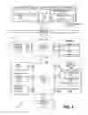 Fig. 02 - Facilitating efficient graphics commands processing for bundled states at computing devices