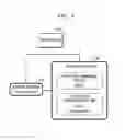Fig. 08 - Graphic processing apparatus and method of performing graphics pipeline