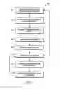 Fig. 07 - SYSTEMS AND METHODS FOR AUTOMATED PERSONNEL IDENTIFICATION