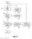 Fig. 05 - SYSTEM AND METHOD FOR SERVICING A DAMAGED VEHICLE