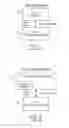 Fig. 02 - DISTRIBUTED VEHICLE SERVICE METHOD AND SYSTEM