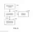 Fig. 04 - DISTRIBUTED VEHICLE SERVICE METHOD AND SYSTEM