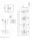 Fig. 06 - DISTRIBUTED VEHICLE SERVICE METHOD AND SYSTEM