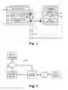 Fig. 02 - Electronic access control device and access control method