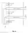 Fig. 04 - Electronic access control device and access control method