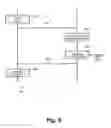 Fig. 05 - Electronic access control device and access control method