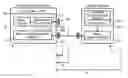 Fig. 01 - Electronic access control device and access control method