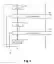 Fig. 04 - Electronic access control device and access control method