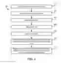 Fig. 03 - Safety lockout systems and methods