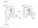 Fig. 11 - Method and apparatus for sorting returned medicine based on size