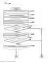Fig. 19 - Method and apparatus for sorting returned medicine based on size