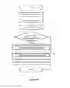 Fig. 06 - METHOD AND SYSTEM FOR HANDLING SITUATION OF CARD DETAINMENT IN SELF-SERVICE TERMINAL